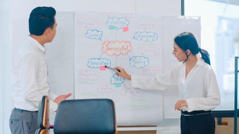 Be successful in no time!